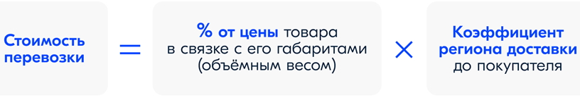  - рис.1