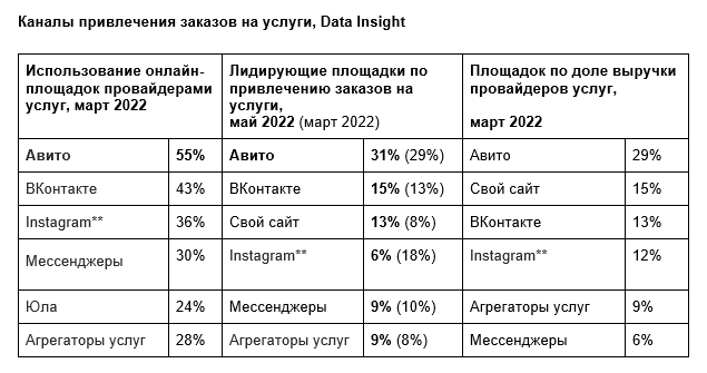  - рис.1