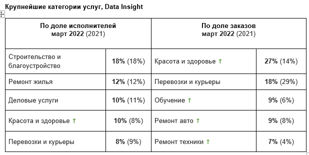  - рис.2