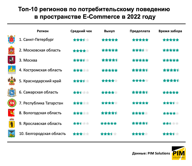  - рис.1