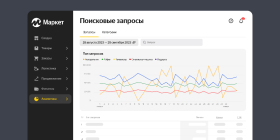 Продавцы на Яндекс Маркете получили бесплатный доступ к статистике поисковых запросов покупателей