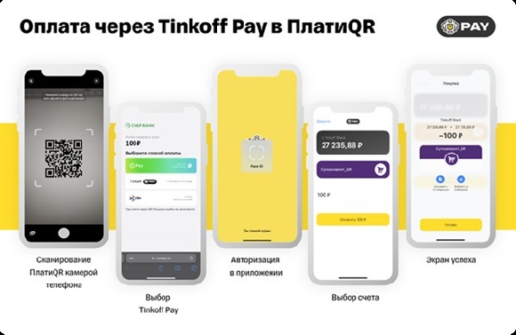 Оплата по QR-коду с Tinkoff Pay теперь доступна на 1,4 млн терминалов Сбера