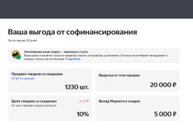 Яндекс Маркет упростил продавцам работу с инструментом софинансирования скидок